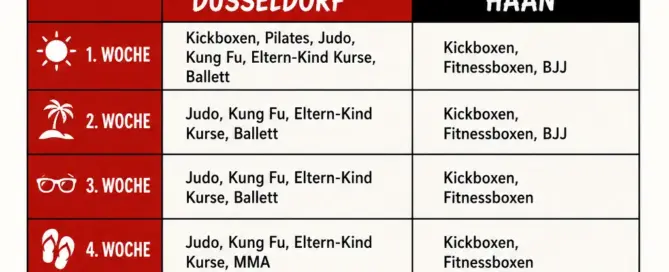 Judo, Kung Fu, Kickboxen, Taekwondo, MMA, Pilates, Ballett, Selbstverteidigung, Frauen-SV